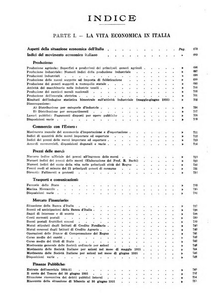 Bollettino di notizie economiche