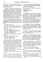 giornale/RML0025821/1935/unico/00000750