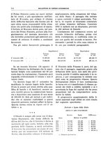 giornale/RML0025821/1935/unico/00000796