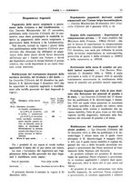 giornale/RML0025821/1936/unico/00000017