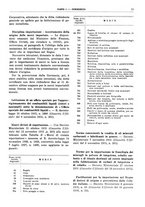 giornale/RML0025821/1936/unico/00000019