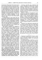 giornale/RML0025821/1936/unico/00000041