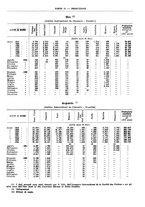 giornale/RML0025821/1936/unico/00000047