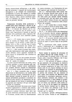 giornale/RML0025821/1936/unico/00000096