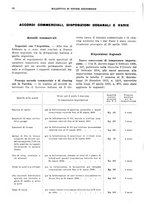 giornale/RML0025821/1936/unico/00000098