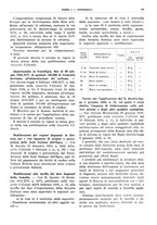 giornale/RML0025821/1936/unico/00000099