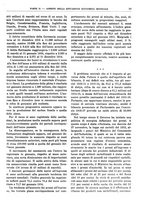 giornale/RML0025821/1936/unico/00000109