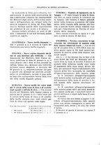 giornale/RML0025821/1936/unico/00000132