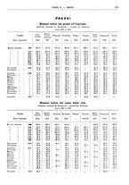 giornale/RML0025821/1936/unico/00000149