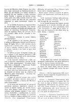 giornale/RML0025821/1936/unico/00000265