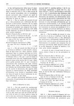 giornale/RML0025821/1936/unico/00000270