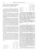 giornale/RML0025821/1936/unico/00000280