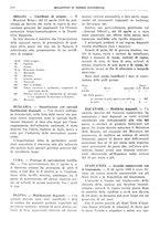 giornale/RML0025821/1936/unico/00000382