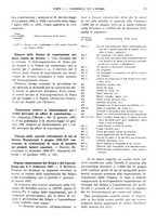 giornale/RML0025821/1937/unico/00000029