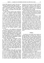 giornale/RML0025821/1937/unico/00000051