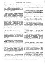 giornale/RML0025821/1937/unico/00000186