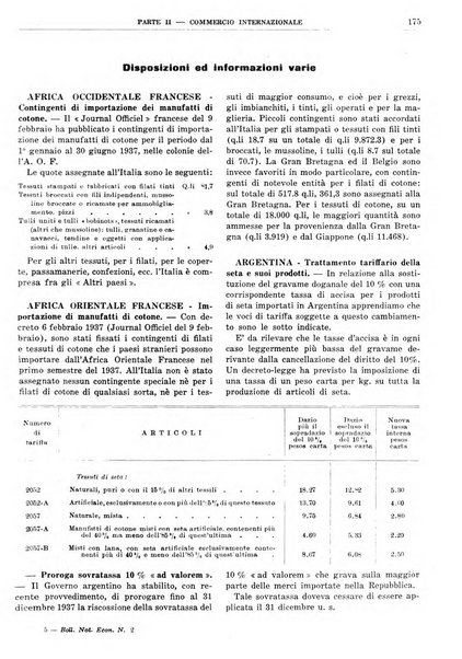 Bollettino di notizie economiche