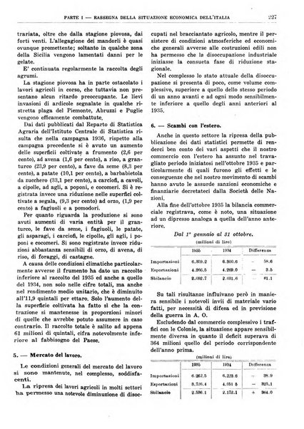 Bollettino di notizie economiche