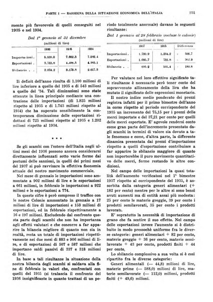 Bollettino di notizie economiche