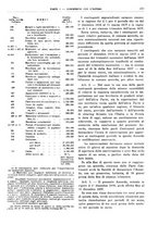giornale/RML0025821/1937/unico/00000299