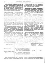 giornale/RML0025821/1937/unico/00000302