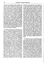 giornale/RML0025821/1937/unico/00000364