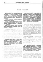 giornale/RML0025821/1937/unico/00000372