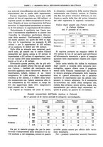 giornale/RML0025821/1937/unico/00000429