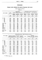 giornale/RML0025821/1937/unico/00000487