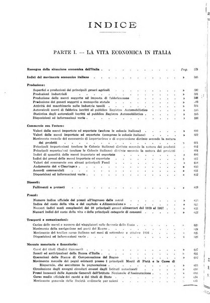 Bollettino di notizie economiche