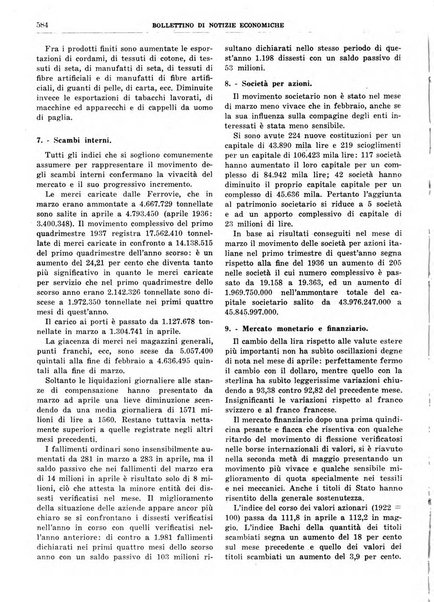 Bollettino di notizie economiche