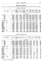 giornale/RML0025821/1937/unico/00000625