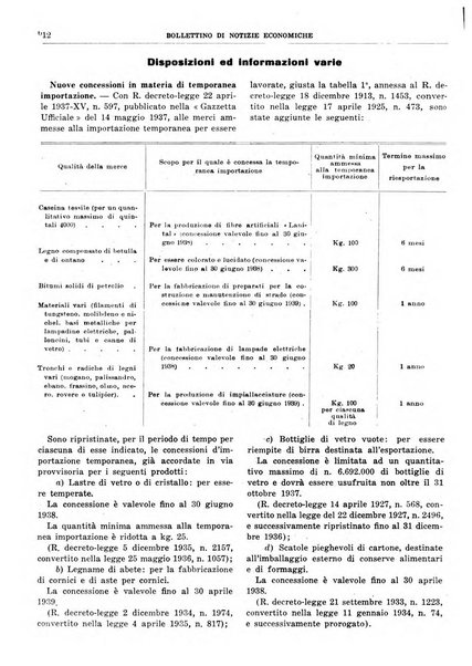 Bollettino di notizie economiche