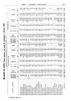 giornale/RML0025821/1937/unico/00000659