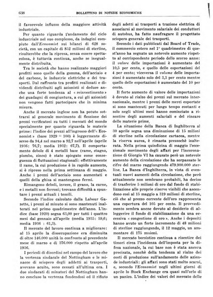 Bollettino di notizie economiche