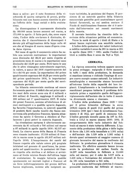 Bollettino di notizie economiche