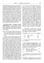 giornale/RML0025821/1937/unico/00000717