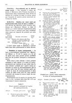 giornale/RML0025821/1937/unico/00000724