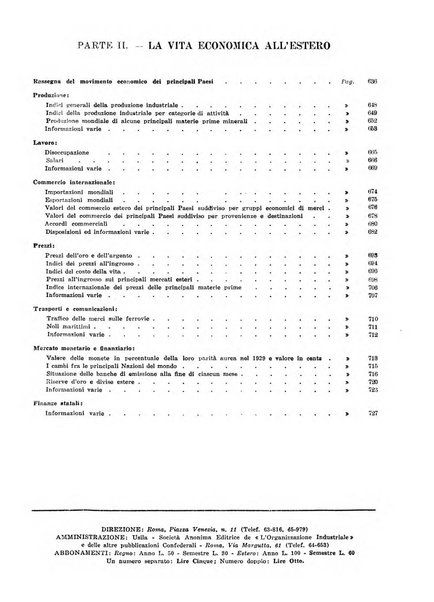 Bollettino di notizie economiche