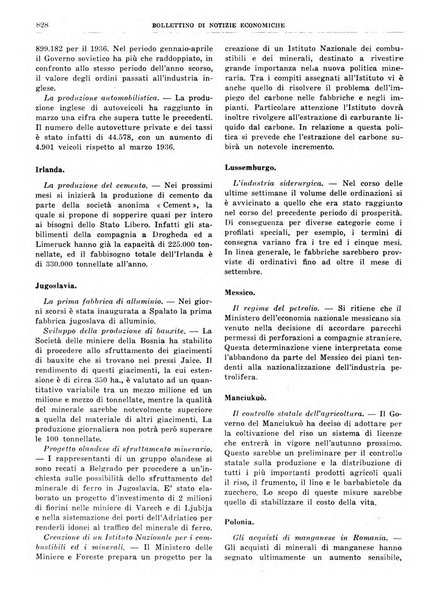 Bollettino di notizie economiche