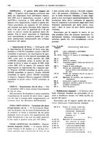 giornale/RML0025821/1937/unico/00000890