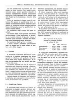 giornale/RML0025821/1937/unico/00000947