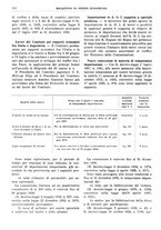 giornale/RML0025821/1937/unico/00000982