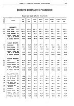 giornale/RML0025821/1937/unico/00000997