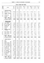 giornale/RML0025821/1937/unico/00000999