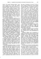 giornale/RML0025821/1937/unico/00001017