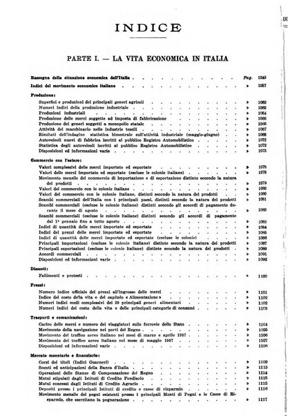 Bollettino di notizie economiche