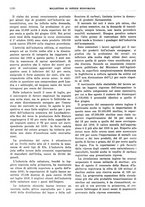 giornale/RML0025821/1937/unico/00001184