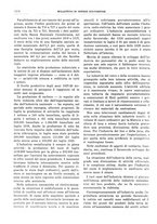 giornale/RML0025821/1937/unico/00001192