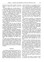 giornale/RML0025821/1937/unico/00001199